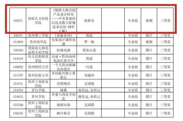 设计名单2