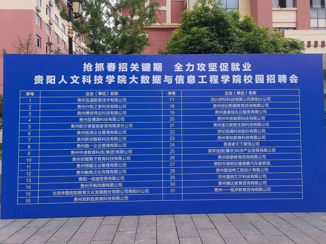 “抢抓春招关键期·全力攻坚促就业”2023届毕业生春季综合招聘会