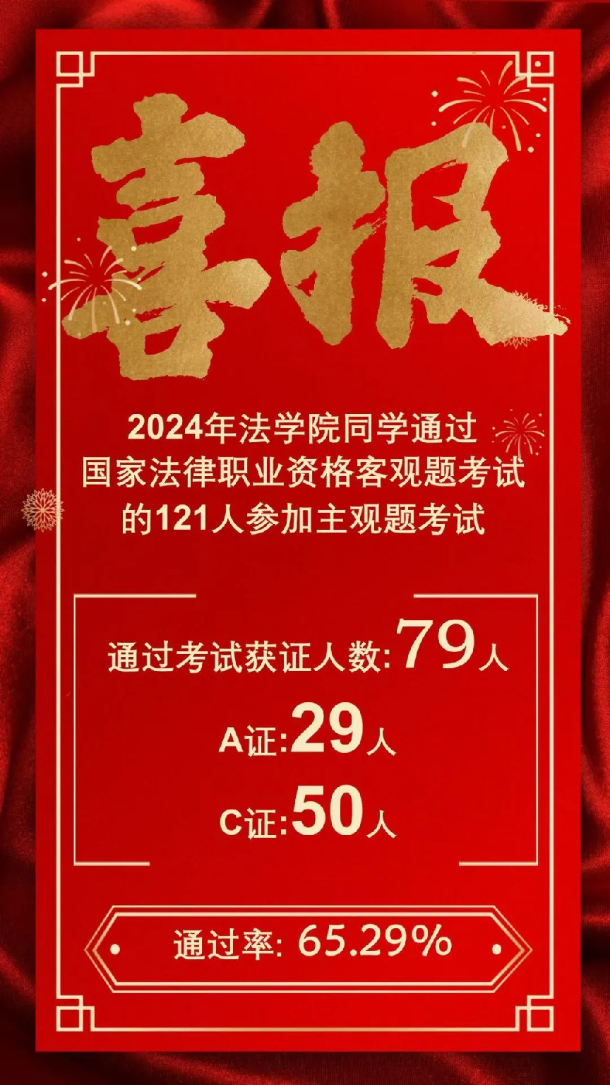 喜报 | 伟德法学院学生在2024年国家统一法律职业资格考试中再创佳绩！