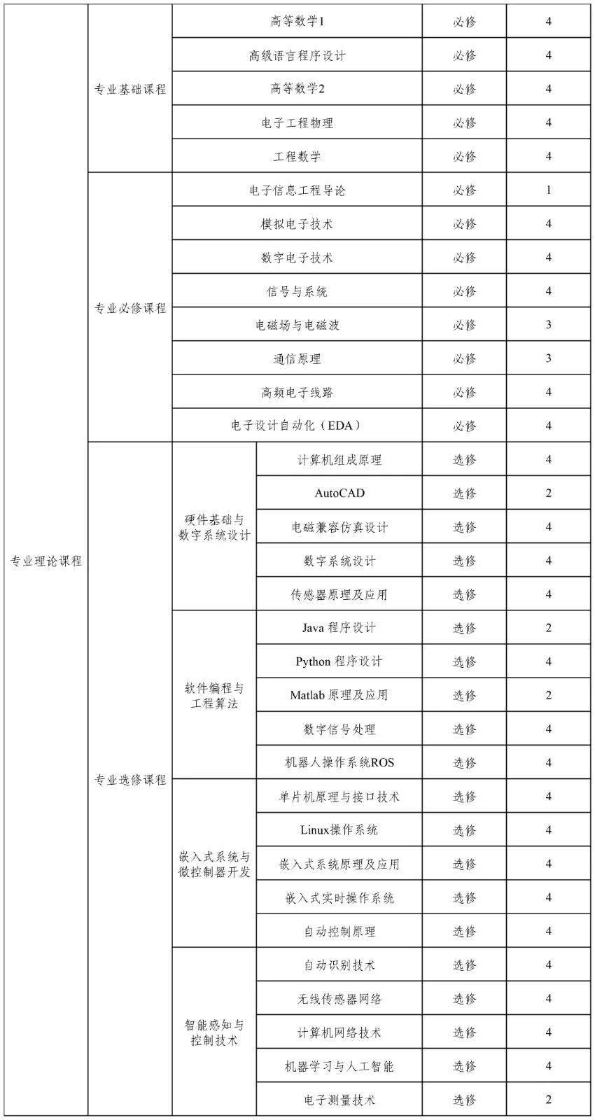 工作簿2_Sheet1(1).webp