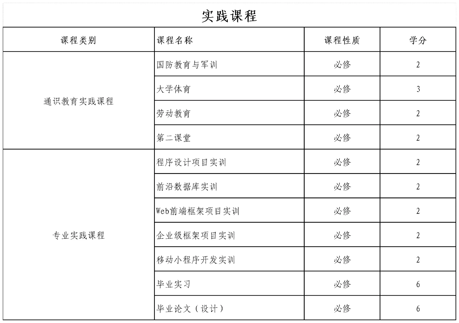 工作簿4_Sheet1(3).png