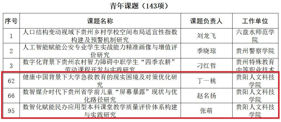 屏幕截图 2026-10-15 104315